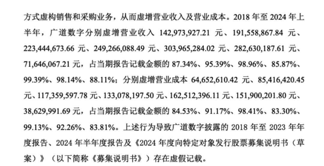顶格重罚！839680，退市警(🐀)报(💠)拉响